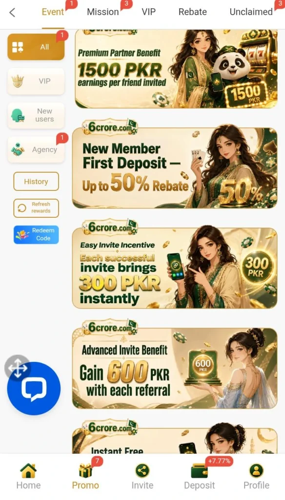 6Crorer bonuses